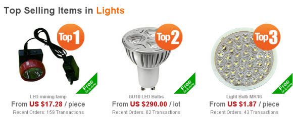 Top 10 Wholesale Lights at AliExpress