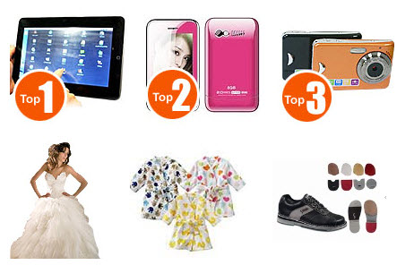 AliExpress Item Categories