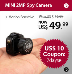 Mini 2MP Spy Cameras