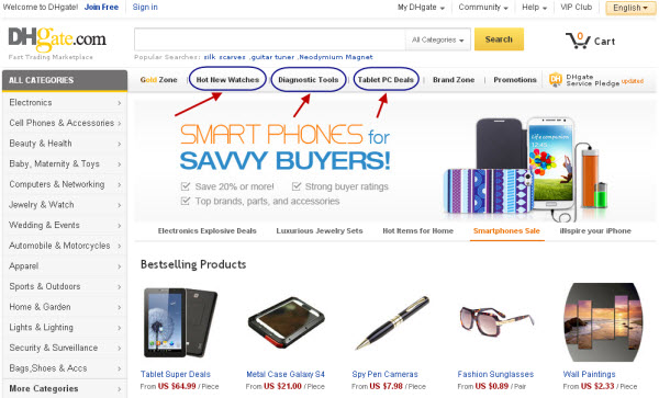 DHgate Top Navigation Promos