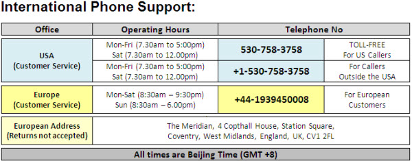 Everbuying Phone Call Support Numbers